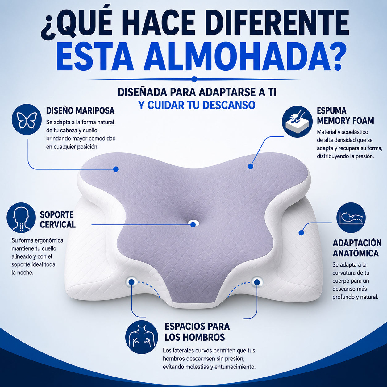 😴ALMOHADA ORTOPÉDICA😍 ERGODREAM 💆🏻‍♀️COMFORT💆🏻‍♂️