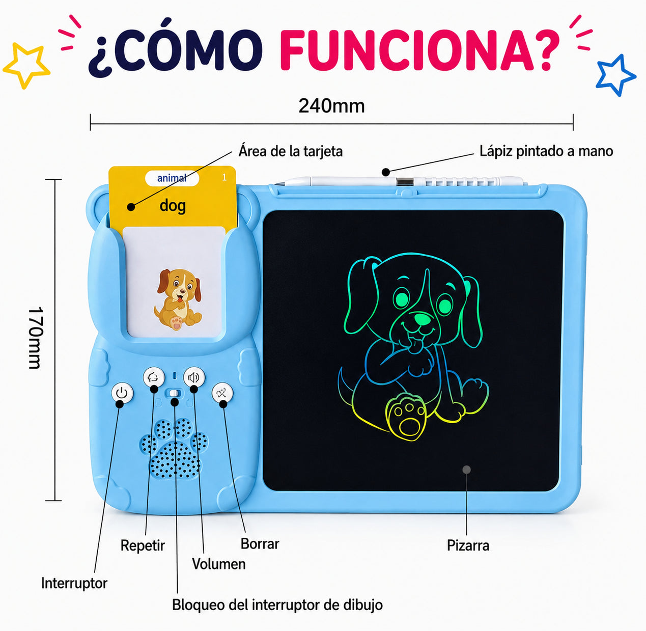 👩🏻‍🏫TABLERO MÁGICO 🪄 INTERACTIVO BILINGUE🗽2 EN 1 🌎
