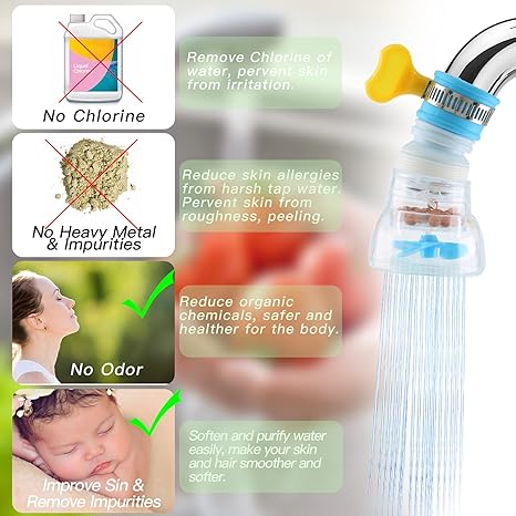 💥GRIFO AHORRADOR 360✅CON FILTRO PURIFICADOR DE AGUA💧