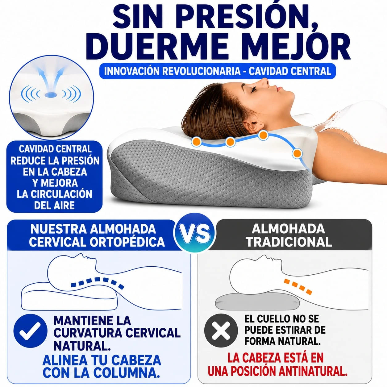 😴ALMOHADA ORTOPÉDICA😍 ERGODREAM 💆🏻‍♀️COMFORT💆🏻‍♂️